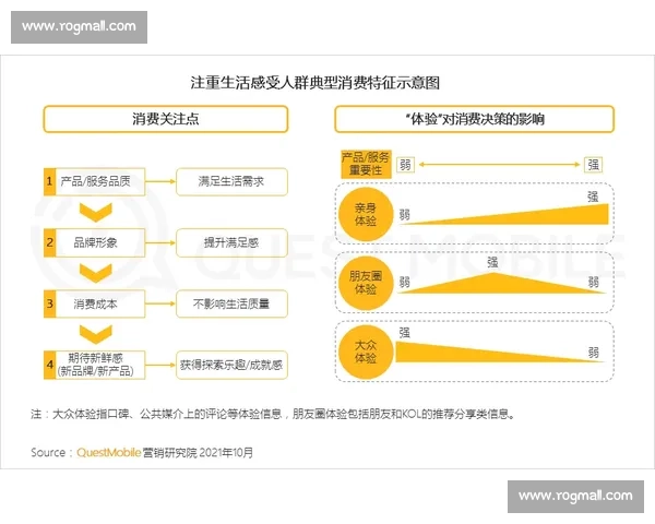 从零到爆款打造核心策略与实战路径全流程拆解与盈利增长系统升级