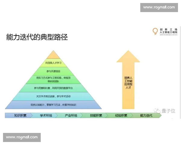 体育品牌传播创新路径与用户情感共鸣的价值构建研究时代策略实践